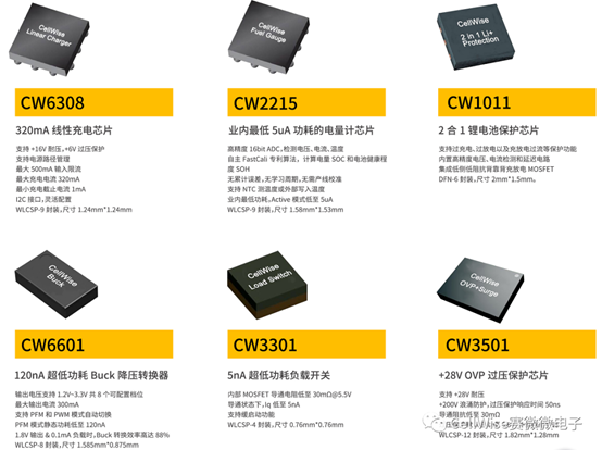 利来w66推出新一代智能可穿戴设备的电池和电源管理方案